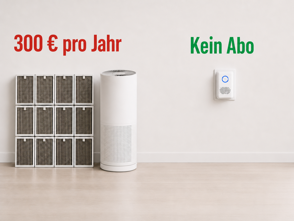 Keine Filter, kein Austausch, keine versteckten Kosten
